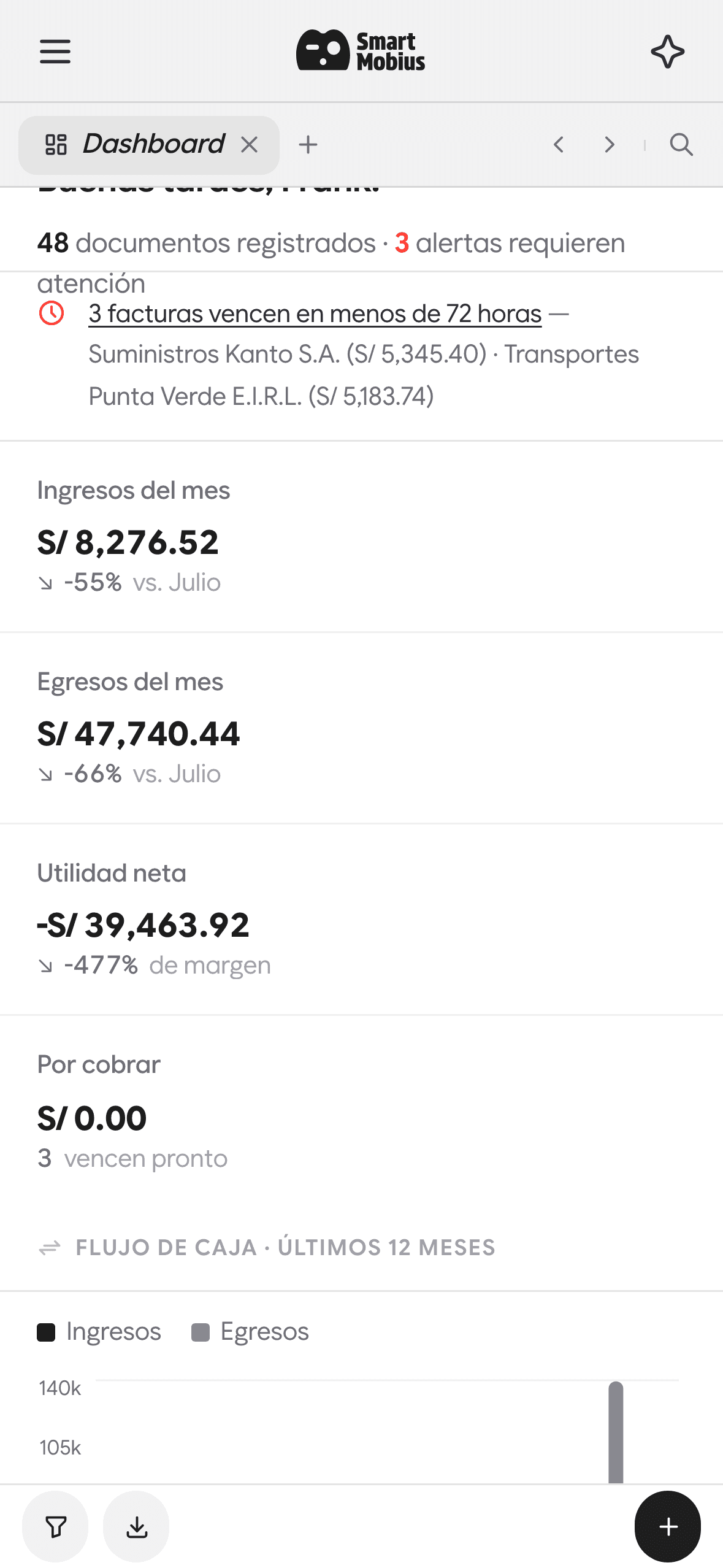 El panel de Smart Mobius en el móvil